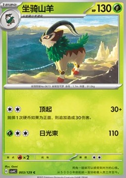 Gogoat Bonus Round #003