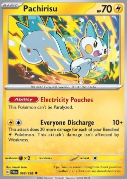 Pachirisu - Scarlet & Violet #068