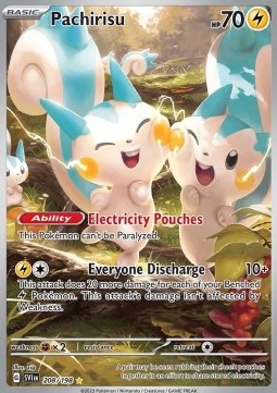 Pachirisu - Scarlet & Violet #208