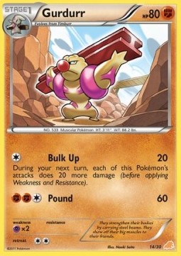 Gurdurr BW Trainer Kit #514