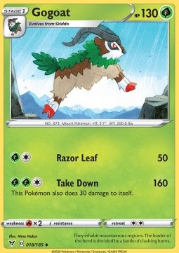Gogoat - Vivid Voltage #18/185