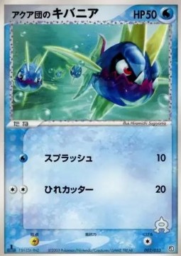 Team Aqua's Carvanha Aqua Deck Kit #002