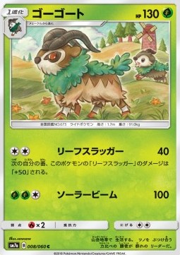 Gogoat - Thunderclap Spark #8